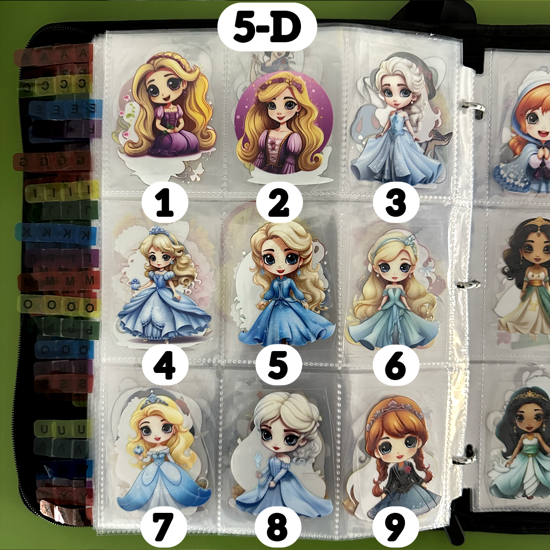 UV DTF Sticker (Single) Part 1